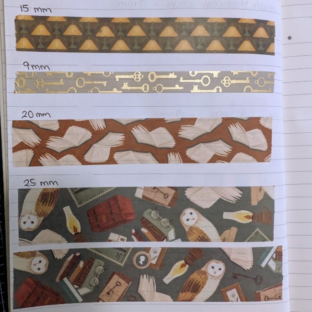 Archer and Olive Washi Tape "In the Attic" Set - 1M Sample